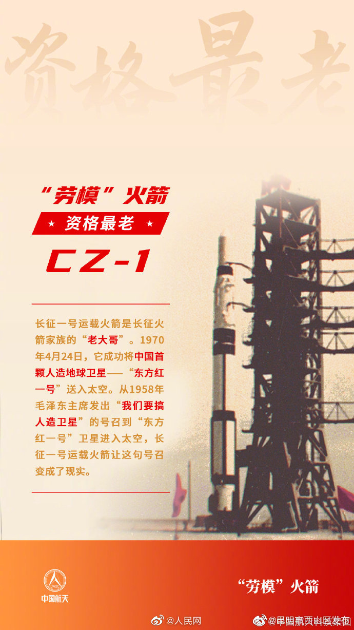昆明市西山区发布