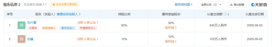 春城晚报