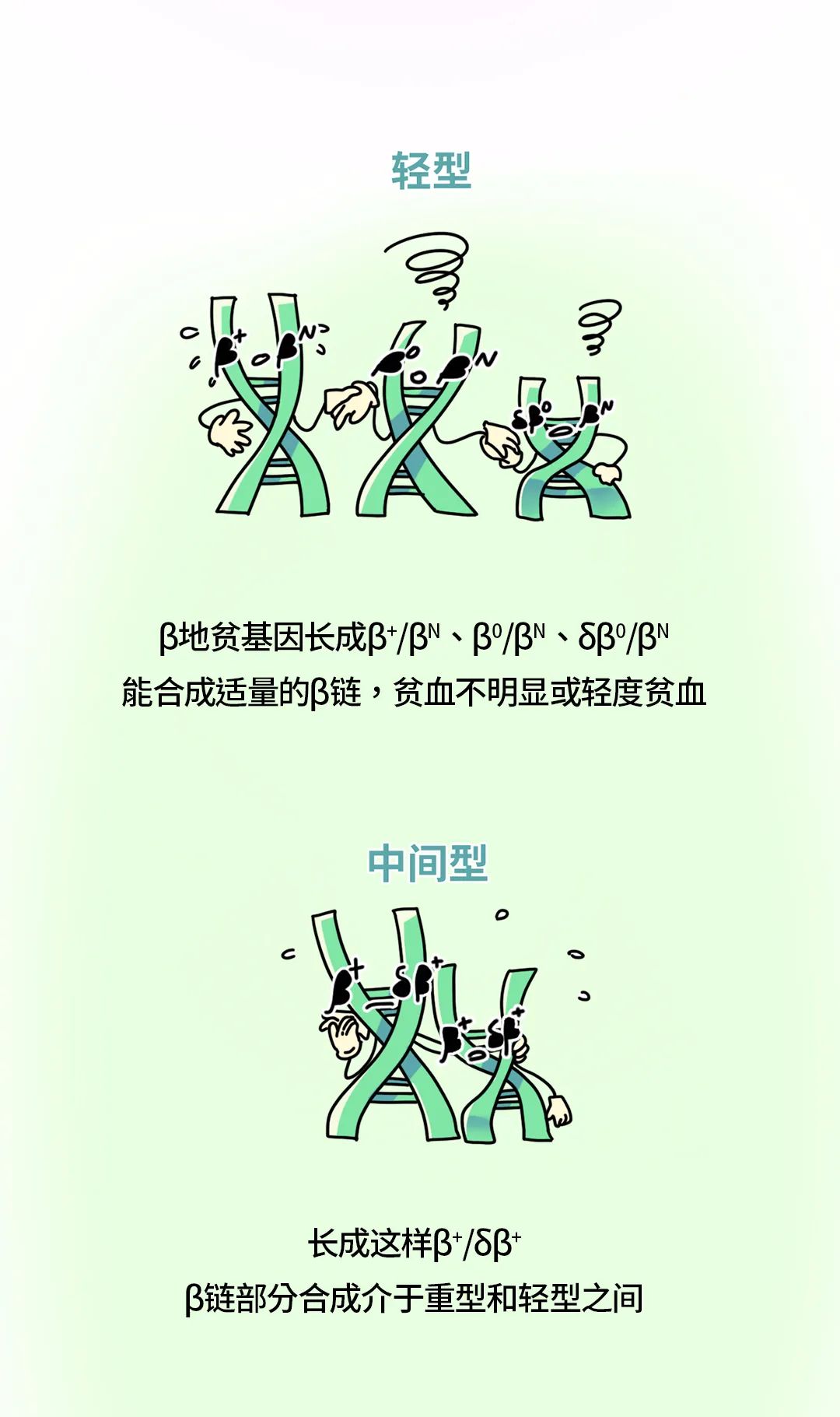 健康腾冲