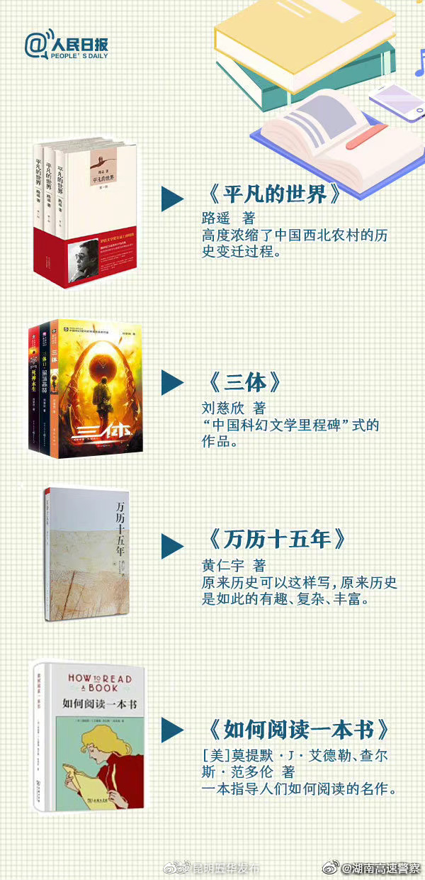 “昆明五华发布”微博