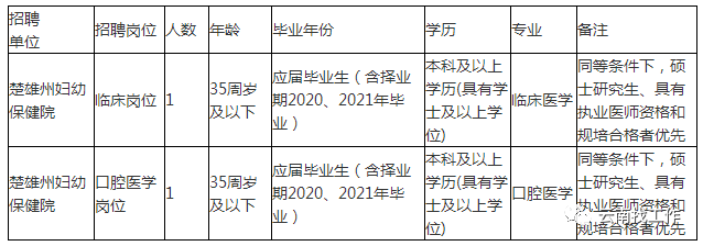 昆明信息港/cnkmxxg