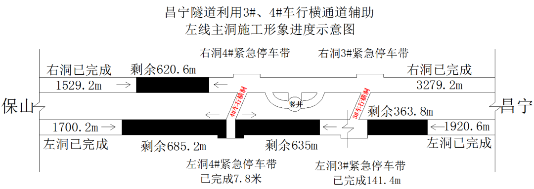 保山新闻网