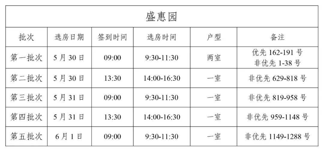昆明公租房公司