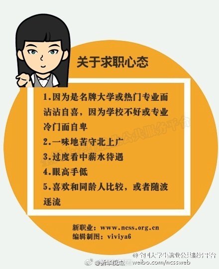 “昆明五华发布”微博