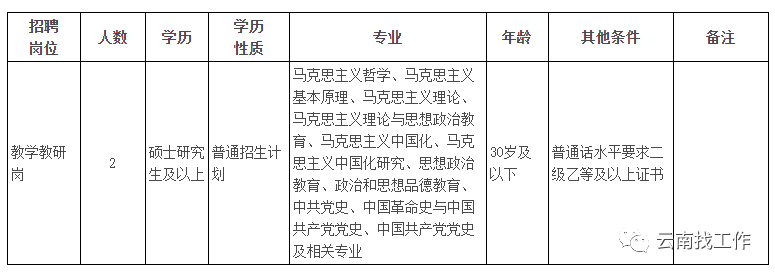 昆明信息港/cnkmxxg