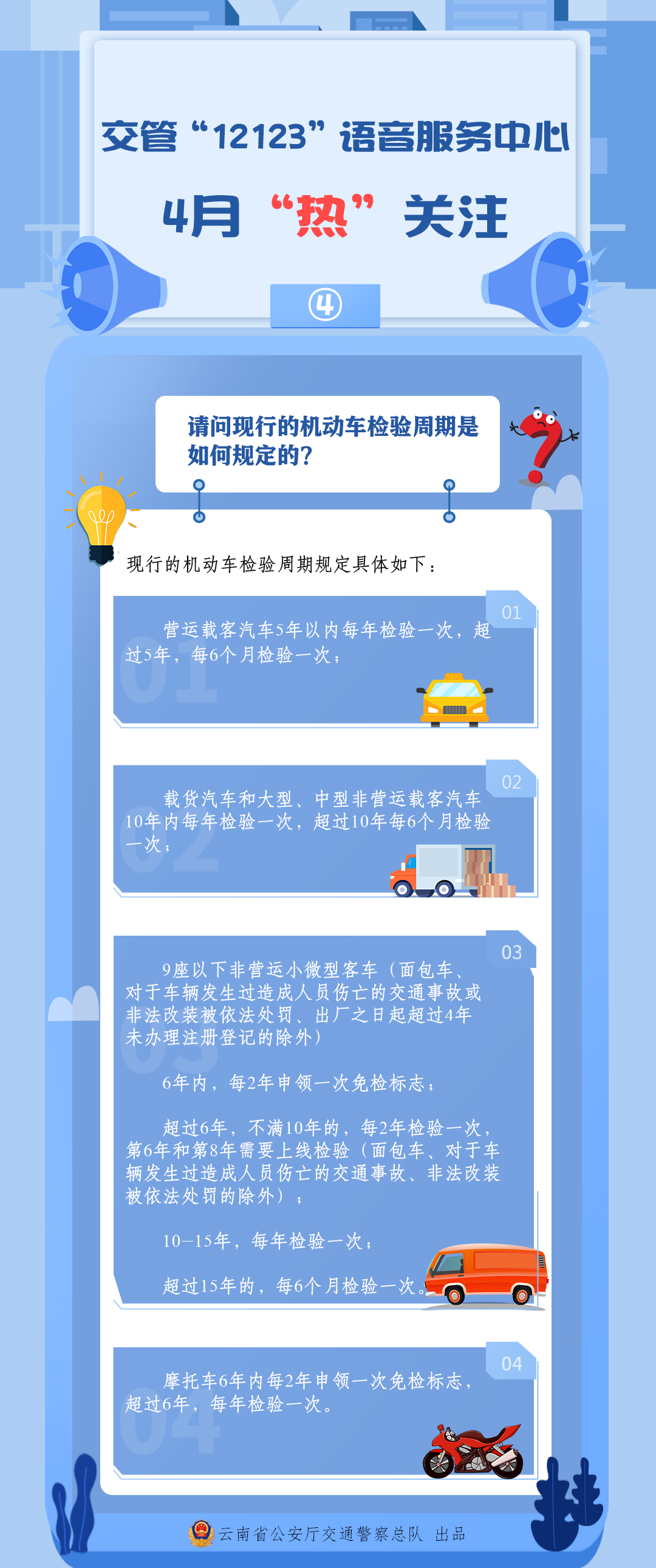 富民交警(微信)