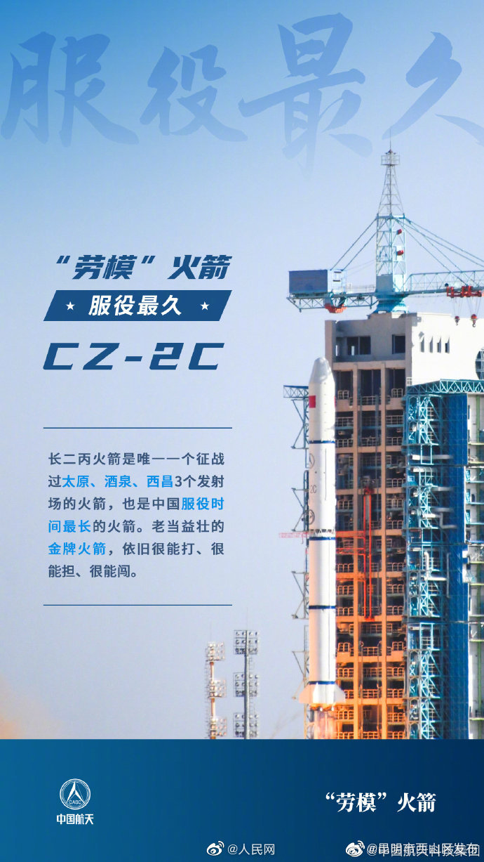 昆明市西山区发布