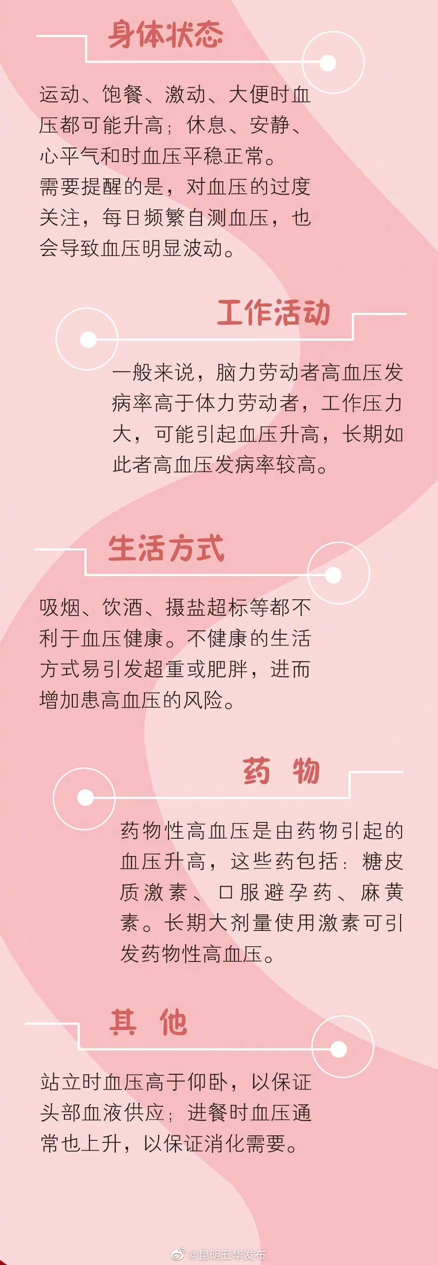 “昆明五华发布”微博