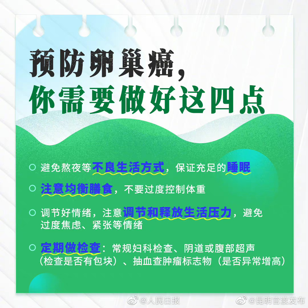 “昆明官渡发布”微博