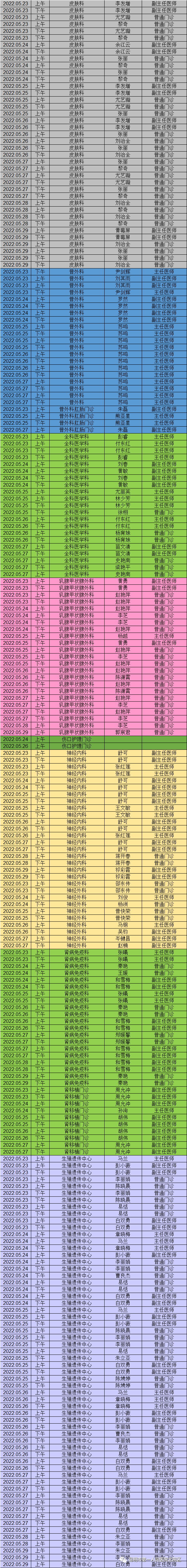 昆明市第一人民医院