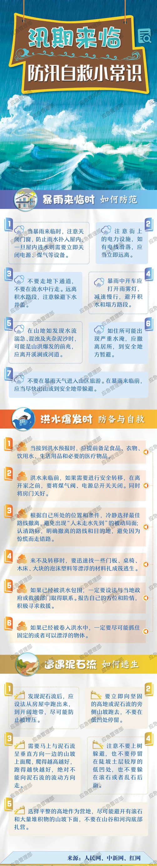 昆明阳宗海风景名胜区(微信)