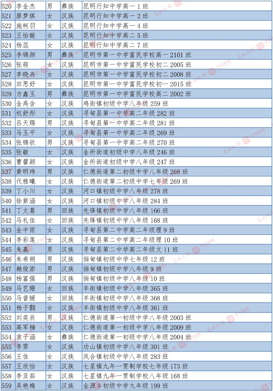 盘龙教育(微信)