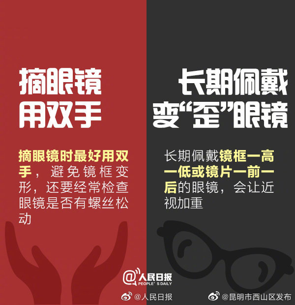 昆明市西山区发布