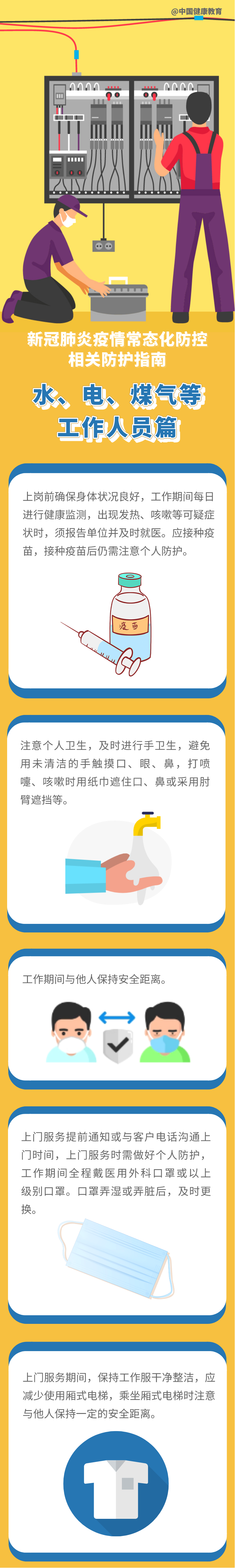 云南卫生12320