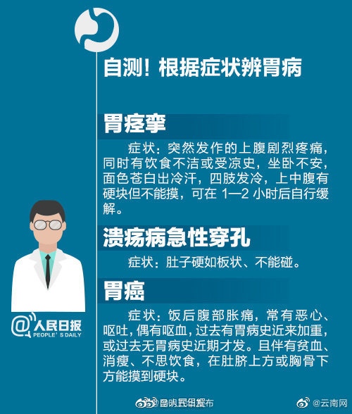 “昆明五华发布”微博