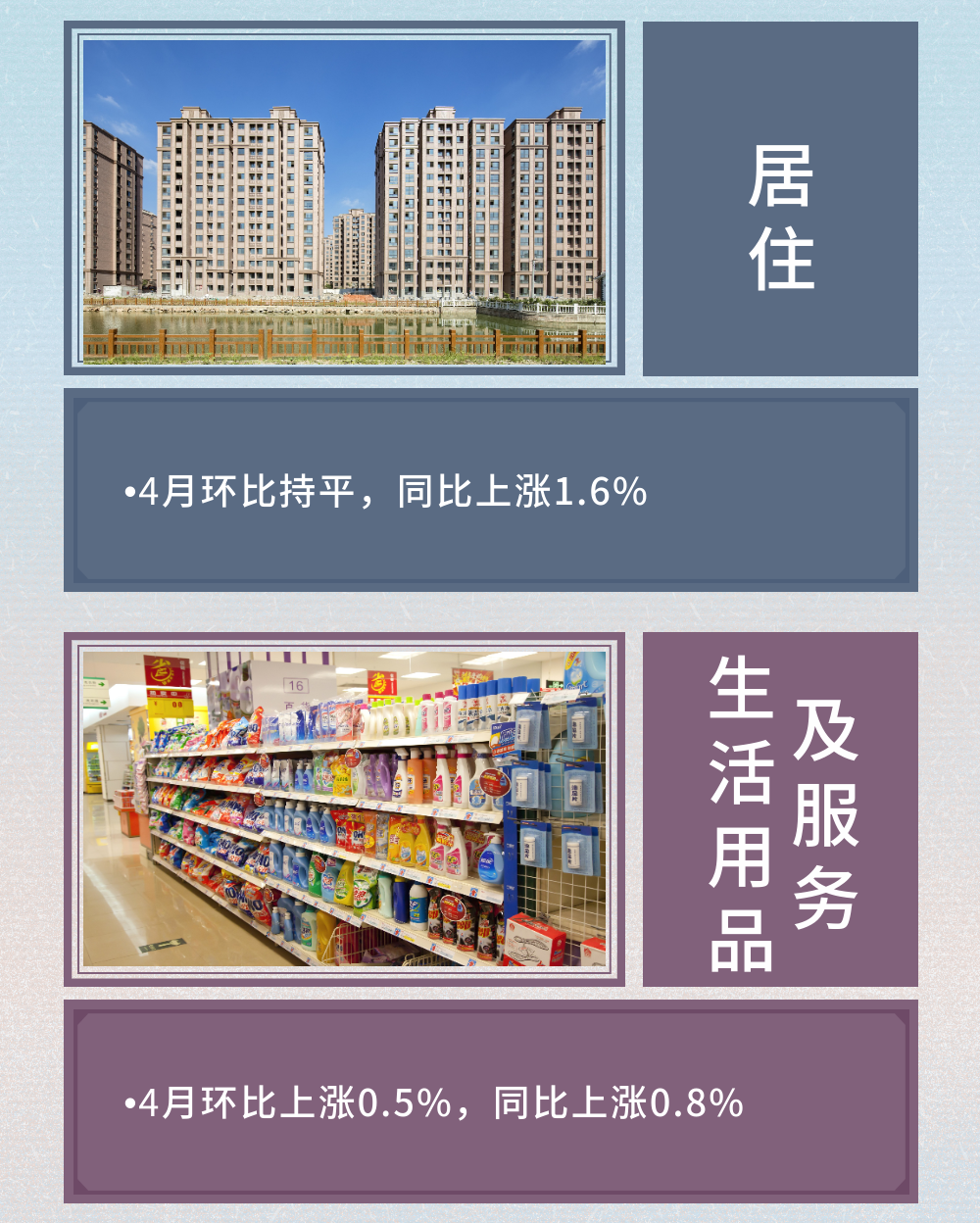 昭通日报