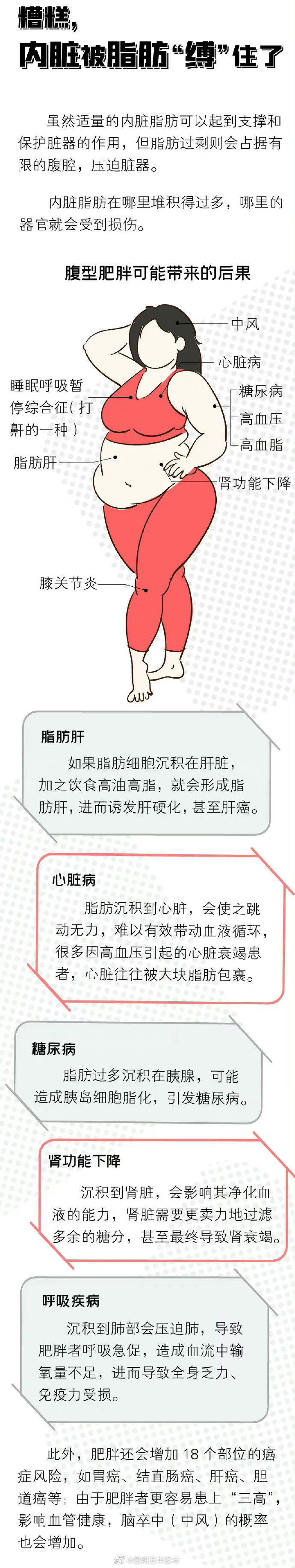 “昆明五华发布”微博