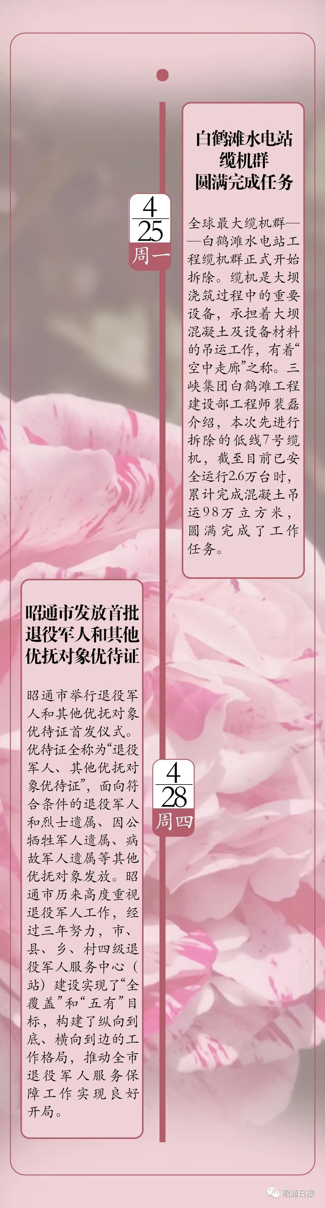 昭通日报