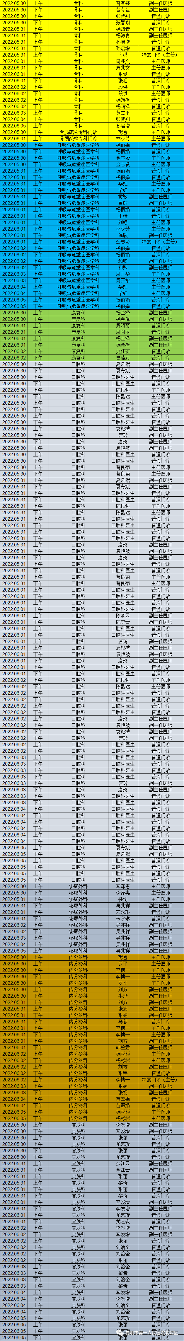 昆明市第一人民医院
