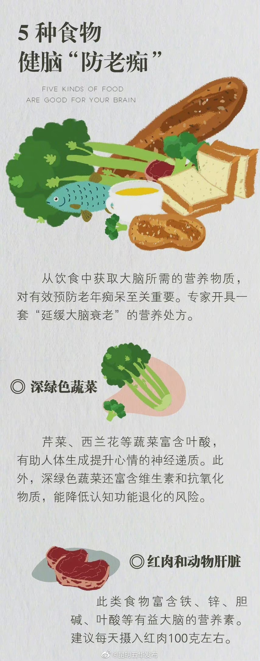 “昆明五华发布”微博