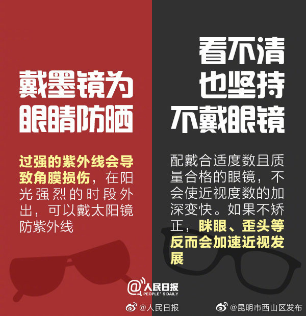 昆明市西山区发布