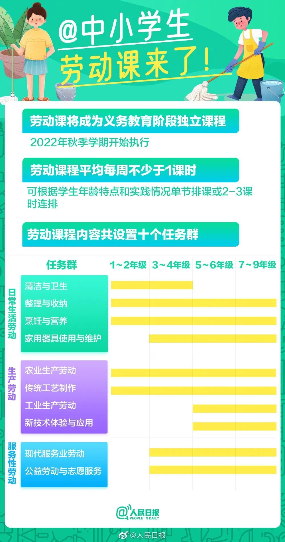 玉溪发布