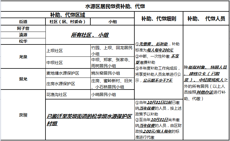 盘龙人社(微信)