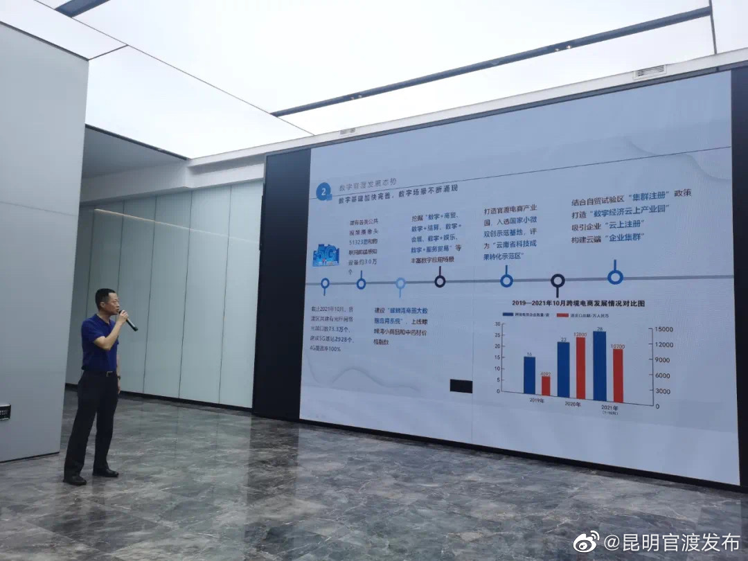 “昆明官渡发布”微博