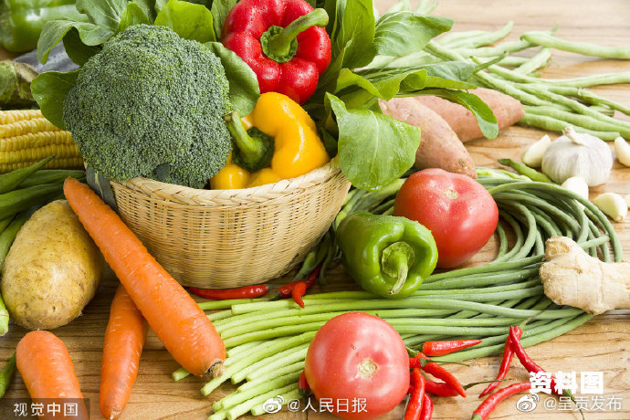 对照！学龄儿童营养五项核心原则