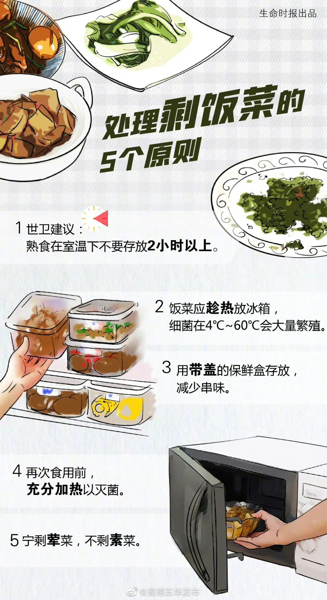 隔夜饭能否食用就看这个标准