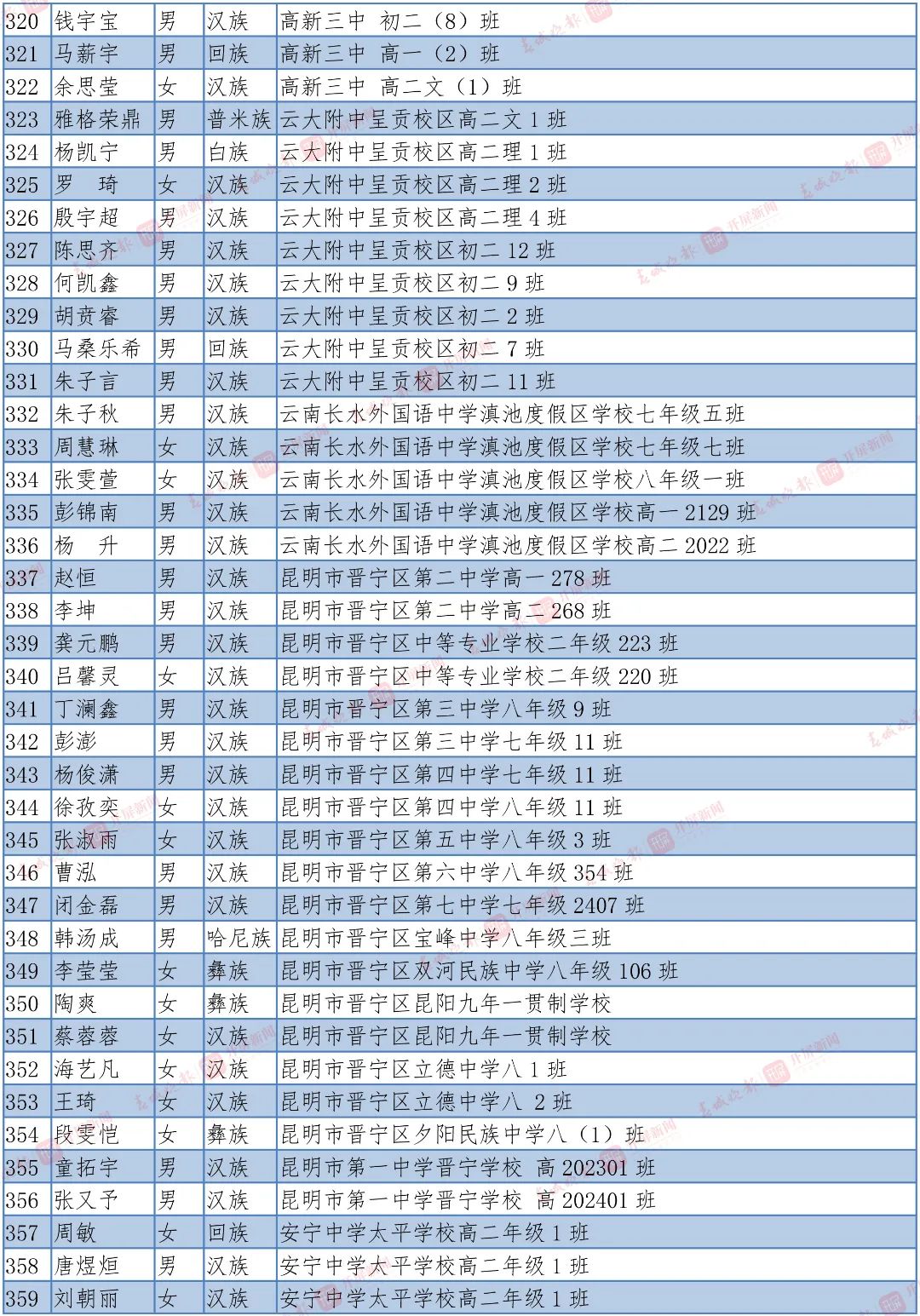 盘龙教育(微信)