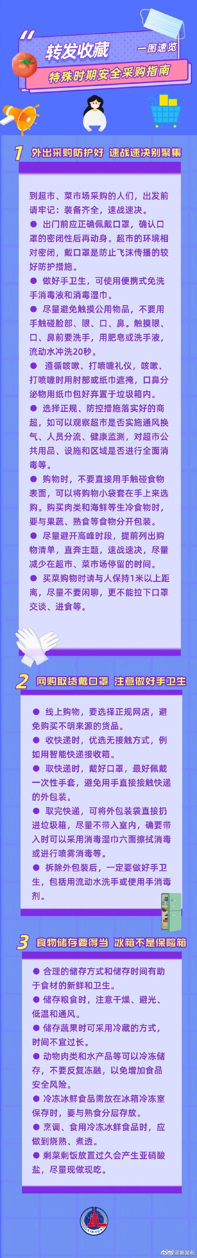 转发收藏！特殊时期安全采购指南