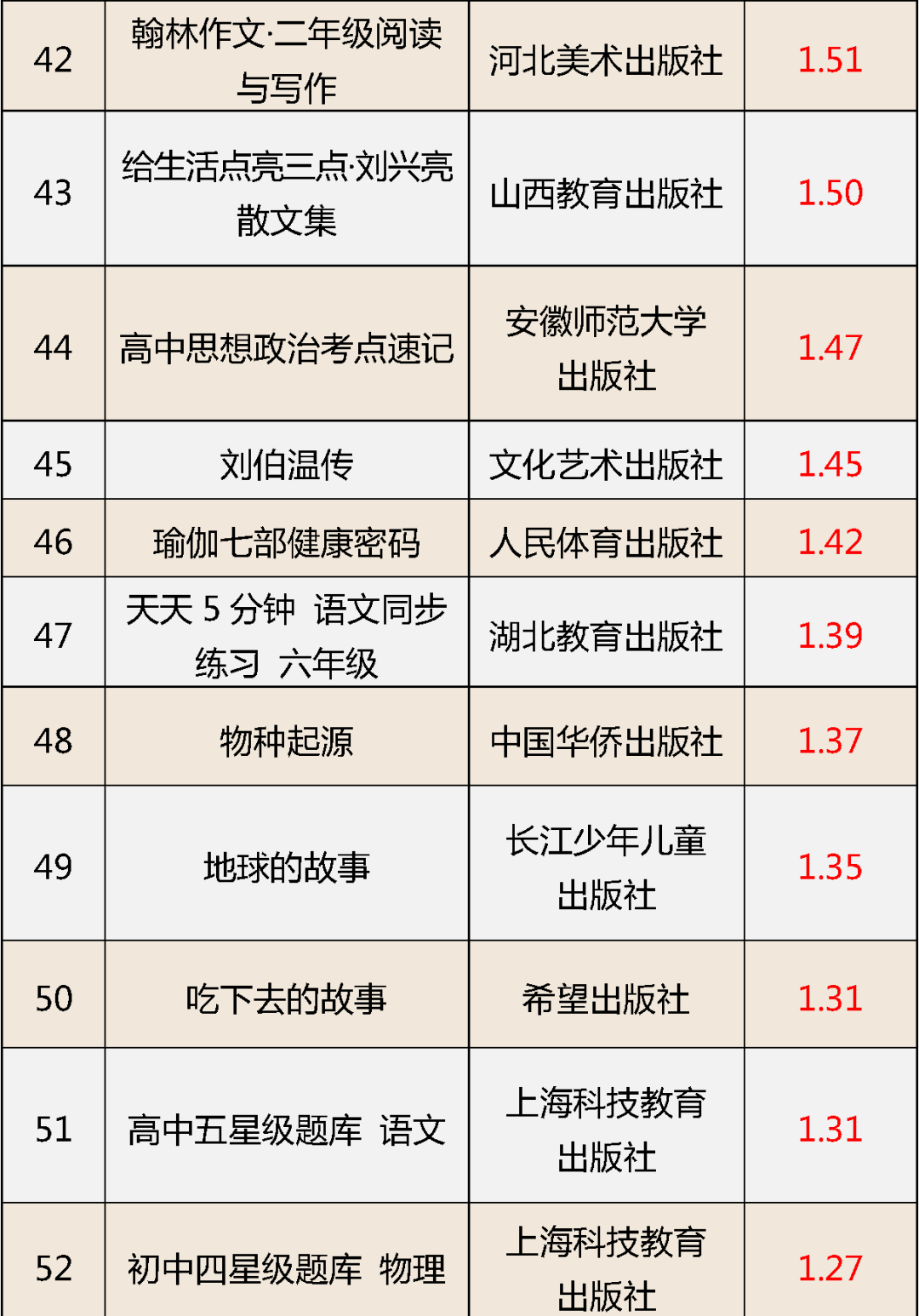 昆明信息港/cnkmxxg