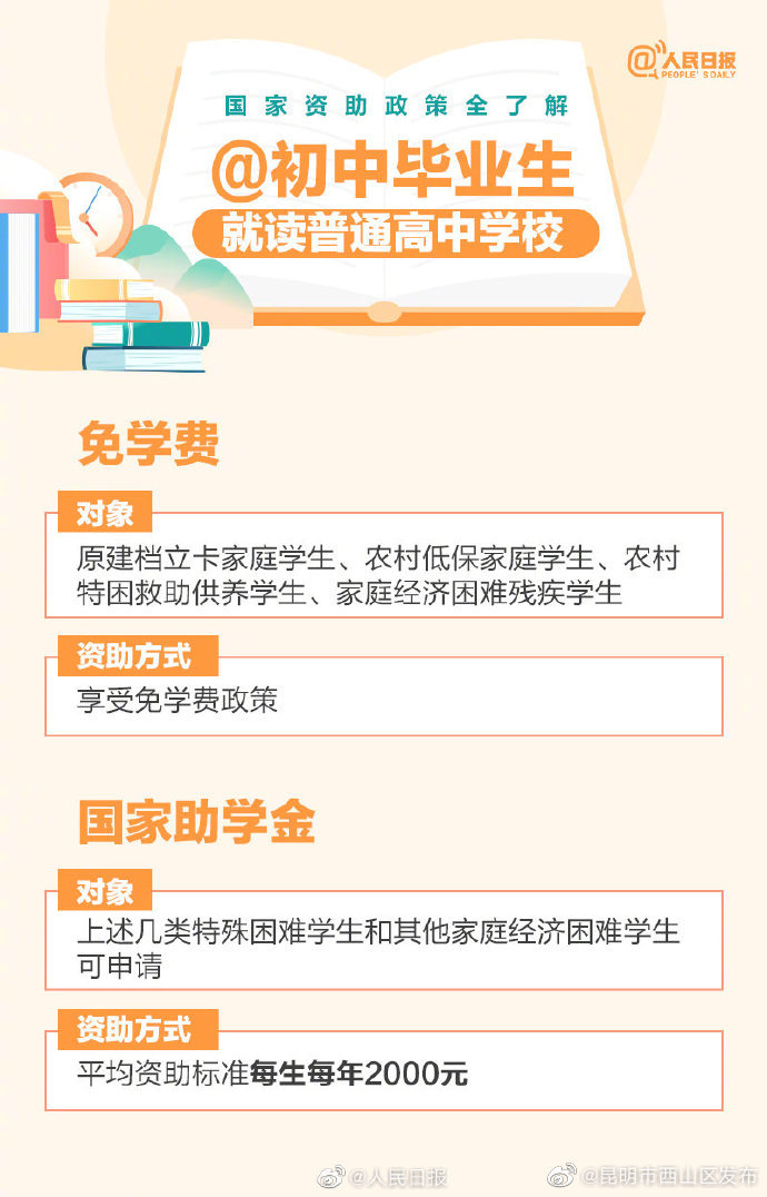 昆明市西山区发布