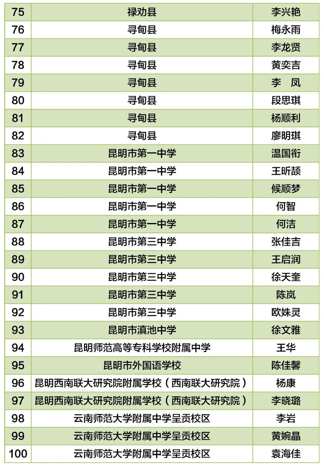 东川教育(微信)