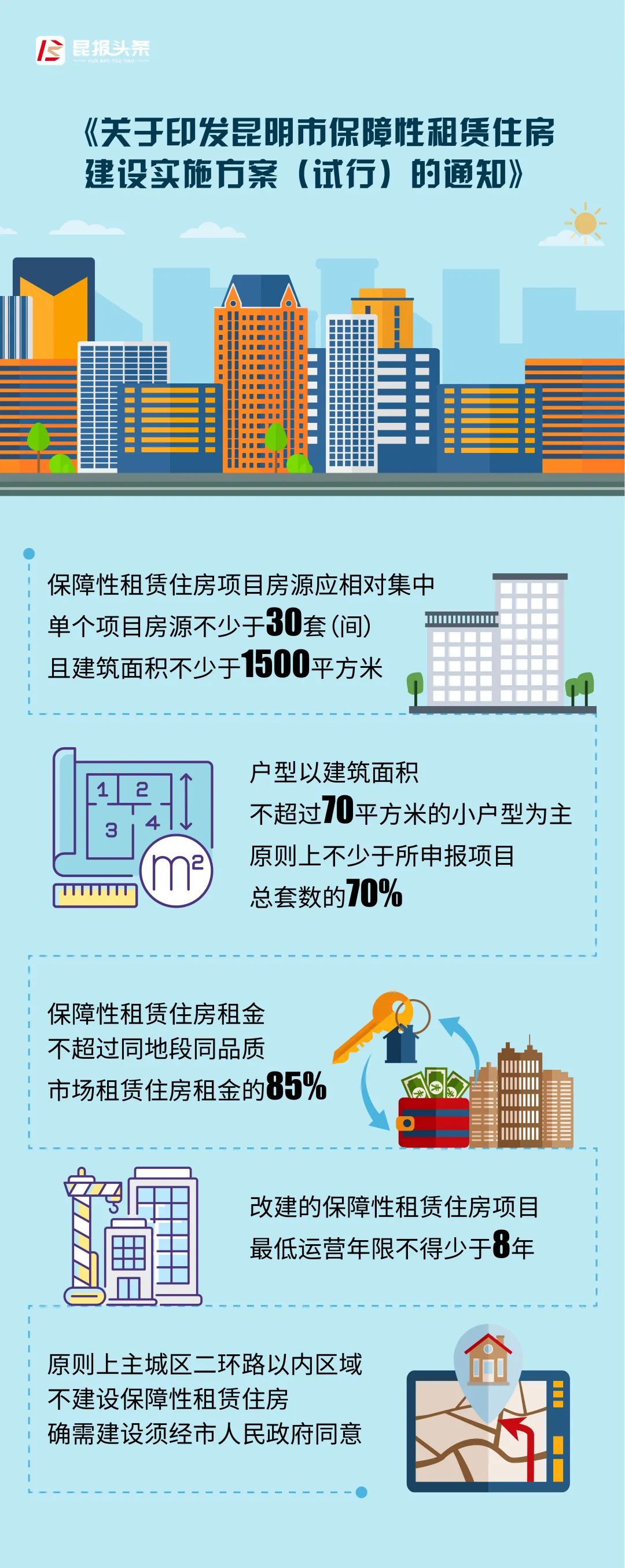 昆明信息港/cnkmxxg