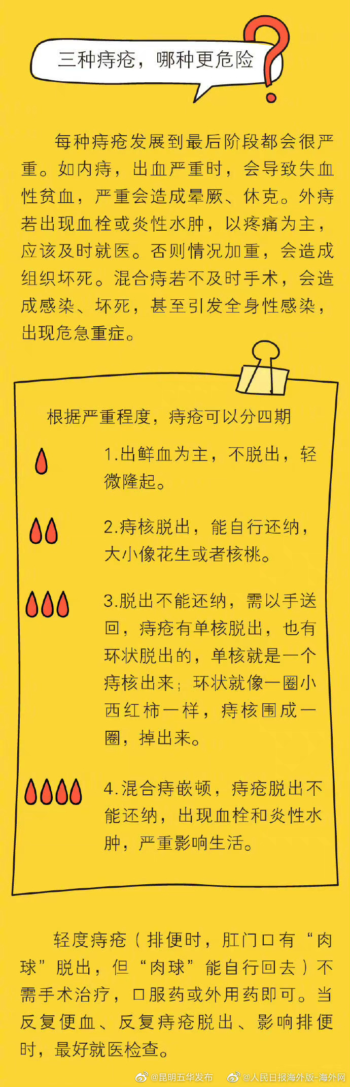 “昆明五华发布”微博