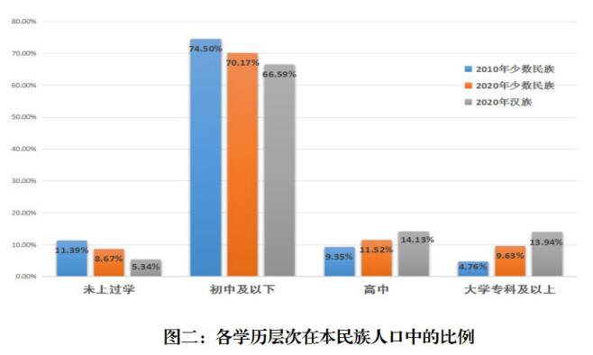 玉溪市人民政府