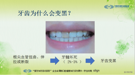 昆明医科大学附属口腔医院