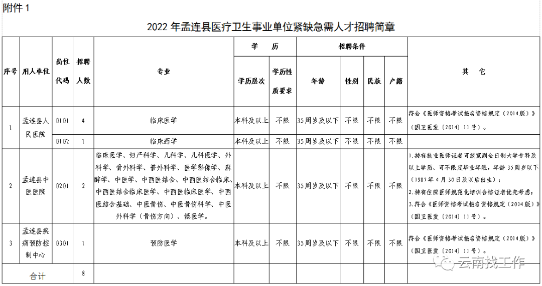 昆明信息港/cnkmxxg