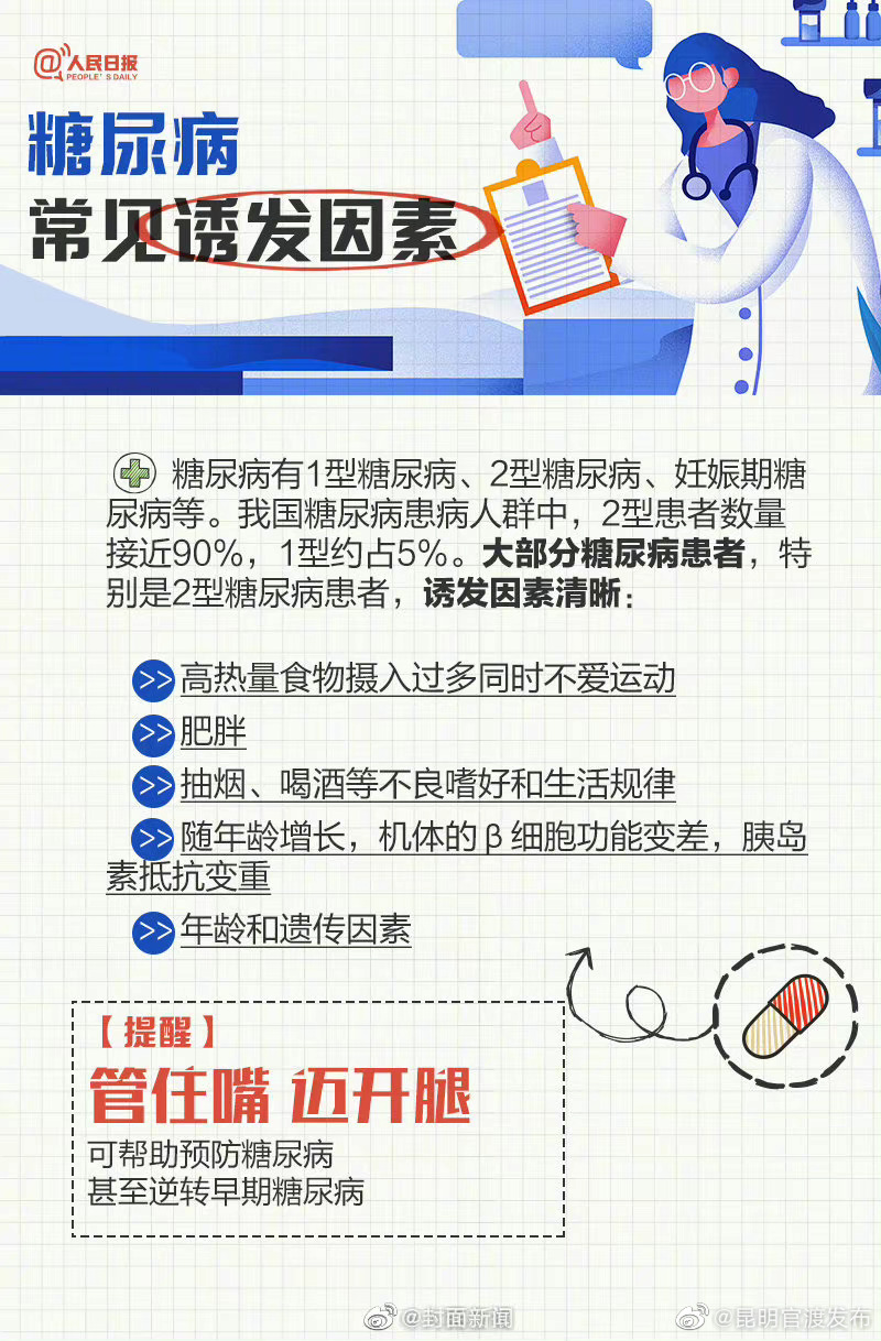 “昆明官渡发布”微博