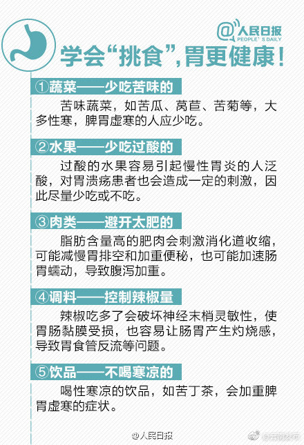 “云南发布”微博