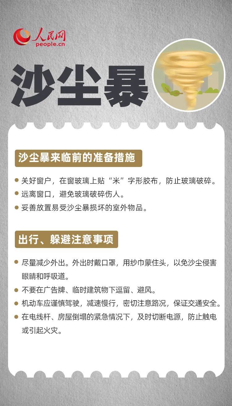 云南省文山州人民医院