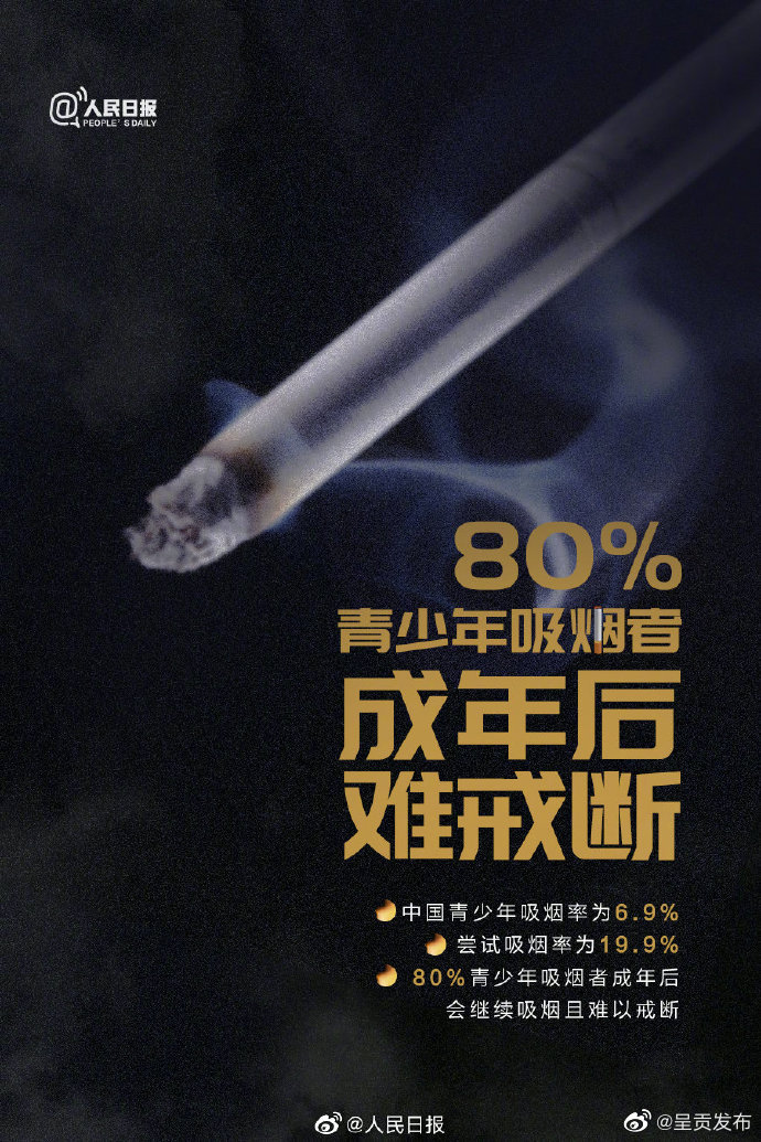 呈贡发布
