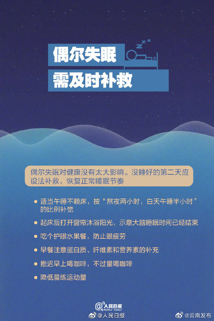 “云南发布”微博