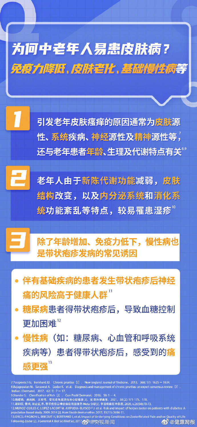 呈贡发布