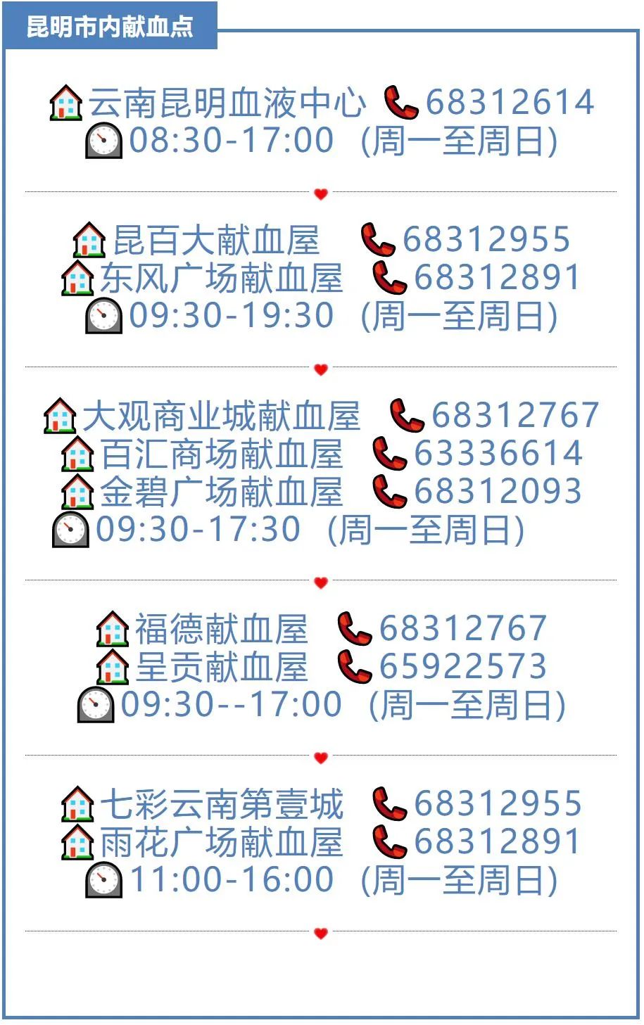 云南昆明血液中心