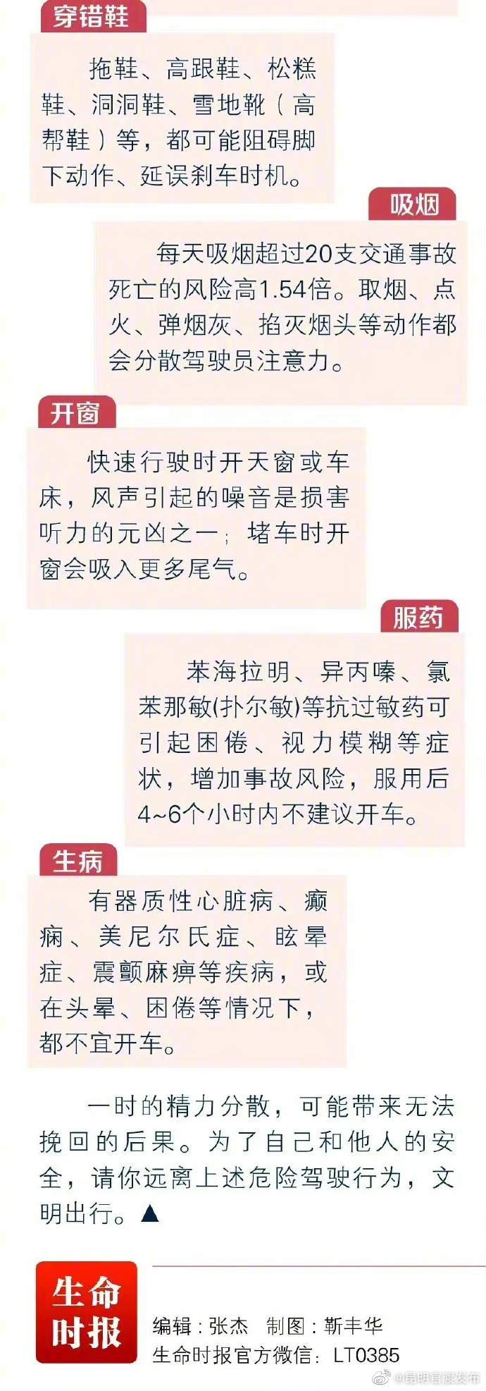 “昆明官渡发布”微博