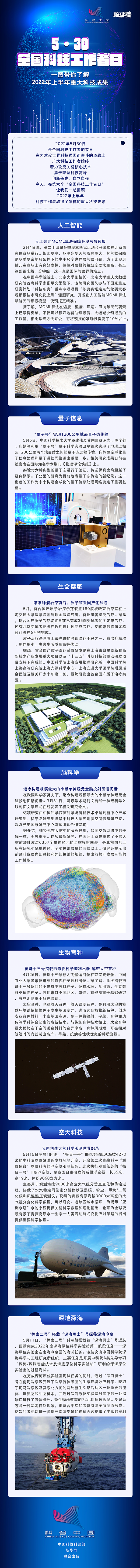 美丽云南微科普