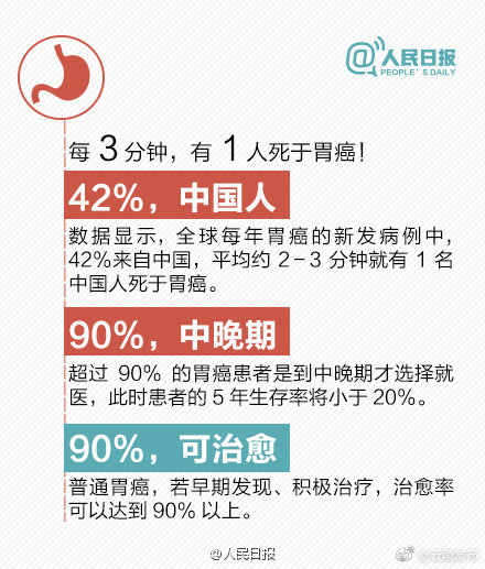 “云南发布”微博
